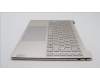 5CB1K62481 Lenovo COVER Upper Case ASM_SLV L83B1 OAT