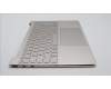 5CB1K62481 Lenovo COVER Upper Case ASM_SLV L83B1 OAT