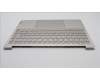 5CB1K62481 Lenovo COVER Upper Case ASM_SLV L83B1 OAT