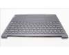 Lenovo 5CB1K62499 COVER Upper Case ASM_RUS L83B1 STGY