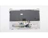 Lenovo 5CB1K62532 COVER Upper Case ASM_GER L83AY MW
