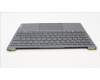 Lenovo 5CB1K62564 COVER Upper Case ASM_GER L83AY SG