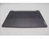 Lenovo 5CB1K74962 COVER Upper Case ASM_BUL_H 82WV NFPSTGY