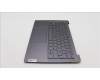 Lenovo 5CB1K75042 COVER Upper Case ASM_FRA_H 82WV NFPSTGY