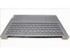 Lenovo 5CB1K76744 C-Cover with keyboard,Russian,Storm Grey,Non_Fingerprint