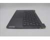 Lenovo 5CB1K76746 COVER Upper Case ASM_SPA_H 82WV NFPSTGY