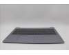 Lenovo 5CB1K94955 COVER Upper Case ASM_HUN L82XB AG BL