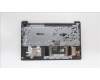 Lenovo 5CB1K96815 COVER Upper Case ASM_ENG L82XM AG NBL