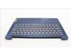 Lenovo 5CB1K97881 C-Cover with keyboard, Switzerland, Abyss Blue, Backlight, Non-FingerPrint, UK