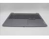 Lenovo 5CB1K98169 COVER Upper Case ASM_BUL L83AS A/G