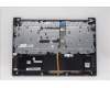 Lenovo 5CB1K98172 COVER Upper Case ASM_EURO ENG L83AS A/G