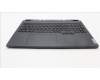 Lenovo 5CB1L09901 C-Cover with keyboard,English,RGB Backlight