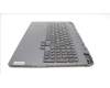 Lenovo 5CB1L09948 COVER Upper Case ASM_NORDIC L82WQWHWTWOL