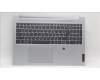 Lenovo 5CB1L11363 C-Cover with keyboard, Russian, Cloud Grey, Backlight, Fingerprint, US