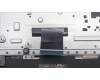 Lenovo 5CB1L14995 COVER Upper Case ASM_ENG L82XR NFP AGNBL