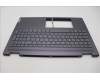 Lenovo 5CB1L31840 C-Abdeckung mit Tastatur, Italienisch, sturmgrau, Fingerabdruckleser
