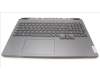 Lenovo 5CB1L39250 C-Cover with keyboard, Italian, RGB Backlight, UK
