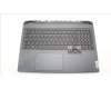 Lenovo 5CB1L39258 C-Cover with keyboard, Nordic, RGB Backlight, UK