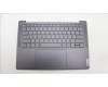 Lenovo 5CB1L39366 C-Abdeckung mit Tastatur, Arabisch, sturmgrau, US