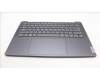 Lenovo 5CB1L39372 C-Abdeckung mit Tastatur, Belgisch, sturmgrau, mit Puresight Logo, GB