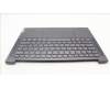 Lenovo 5CB1L39391 C-Abdeckung mit Tastatur, Englisch (US, Euro), Sturmgrau