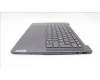 5CB1L39447 Lenovo COVER Upper Case ASM_NORDIC H 82Y7SGNPS