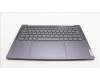 Lenovo 5CB1L39459 C-Abdeckung mit Tastatur, Slowenisch, Sturmgrau