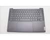 Lenovo 5CB1L39461 C-Abdeckung mit Tastatur, Slowenisch, sturmgrau