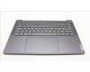 Lenovo 5CB1L39469 C-Abdeckung mit Tastatur, Schweiz, sturmgrau