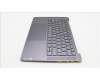 Lenovo 5CB1L39485 COVER Upper Case ASM_UKE H 82Y7STGYPS