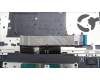 Lenovo 5CB1L39526 COVER Upper Case ASM_FRA H 82Y7 TT PS