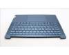 Lenovo 5CB1L40713 C-Abdeckung mit Tastatur, Ukraine, Aquamarinblau