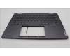 Lenovo 5CB1L40801 C-Abdeckung mit Tastatur, Italienisch, Sturmgrau, Ohne_Fingerabdruckscanner