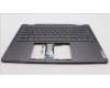 Lenovo 5CB1L40803 C-Abdeckung mit Tastatur, Ungarisch, Sturmgrau, Ohne_Fingerabdruckscanner