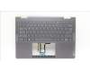 Lenovo 5CB1L40806 C-Abdeckung mit Tastatur, Deutsch, Sturmgrau, Ohne_Fingerabdruckscanner