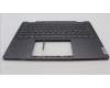 Lenovo 5CB1L40808 COVER Upper Case ASM_NORDIC H82YLNFPSTGY