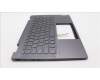 Lenovo 5CB1L40830 C-Abdeckung mit Tastatur, Russisch, Sturmgrau, Ohne_Fingerabdruckscanner