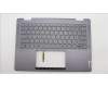 Lenovo 5CB1L40847 C-Abdeckung mit Tastatur, Ukraine, Sturmgrau, Ohne_Fingerabdruckscanner