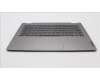 Lenovo 5CB1L43736 COVER UpperCaseASM_ITA C21JG MG BL