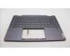 Lenovo 5CB1L47269 C-Abdeckung mit Tastatur, Portugiesisch, sturmgrau, Fingerabdruckleser