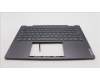 Lenovo 5CB1L47271 C-Cover with keyboard,Slovenian,Storm Grey,FingerPrint