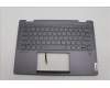 Lenovo 5CB1L47278 C-Abdeckung mit Tastatur, Englisch (US, Euro), sturmgrau, Fingerabdruckleser