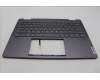 Lenovo 5CB1L47278 C-Abdeckung mit Tastatur, Englisch (US, Euro), sturmgrau, Fingerabdruckleser