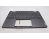 Lenovo 5CB1L48315 C-Cover with keyboard, Ukraine, Storm Grey, Non-Fingerprint, US
