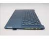 Lenovo 5CB1L49773 C-Abdeckung mit Tastatur, Englisch (GB), Aquamarinblau