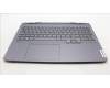 Lenovo 5CB1L49806 C-Abdeckung mit Tastatur, Schweiz, Hintergrundbeleuchtung