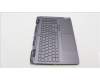 Lenovo 5CB1L49808 COVER Upper Case ASM_CZE/SLK C 82XV BL