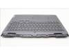 Lenovo 5CB1L49830 C-Cover with keyboard,Nordic,RGB Backlight