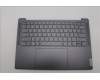 Lenovo 5CB1L50251 C-Abdeckung mit Tastatur, Englisch (US, Euro), sturmgrau, Puresight-Logo