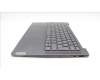 Lenovo 5CB1L50259 COVER Upper Case ASM_GER H 83AU STGY PS